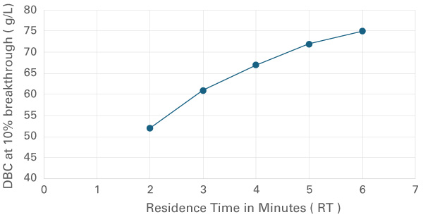 figure2-supera.jpg